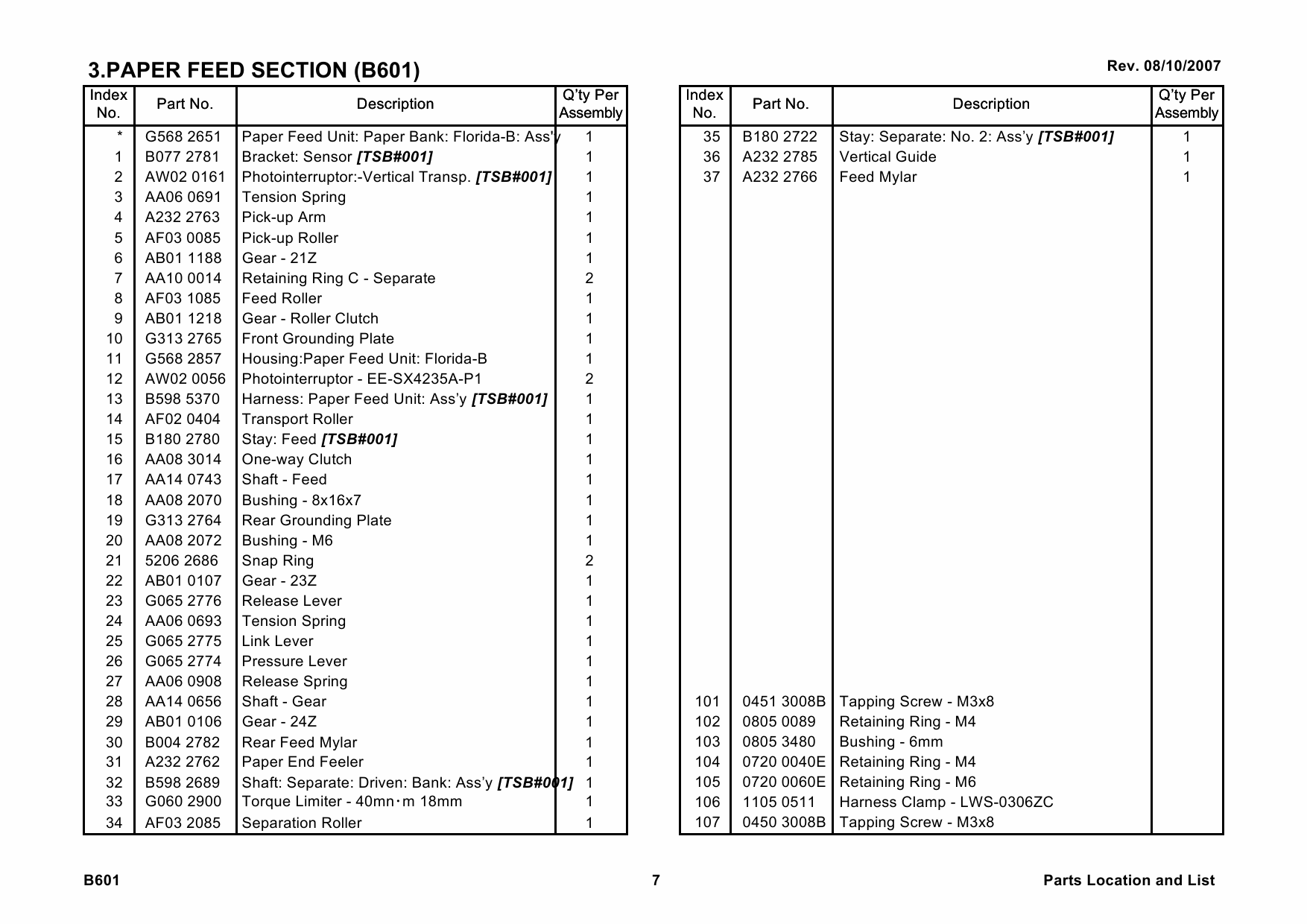 RICOH Options B601 1-TRAY-PAPER-FEED-UNIT Parts Catalog PDF download-4